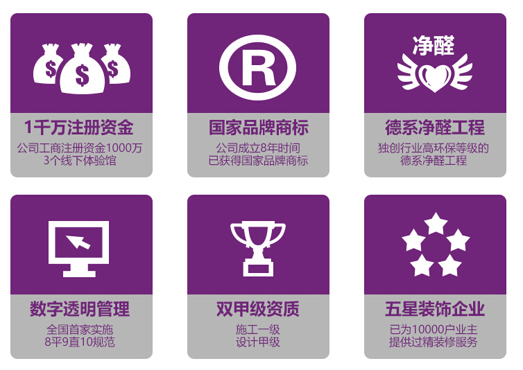 北京知名裝修公司梵客家裝，高性價比裝修