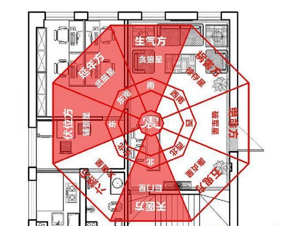 你家裝修，看過風(fēng)水嗎？